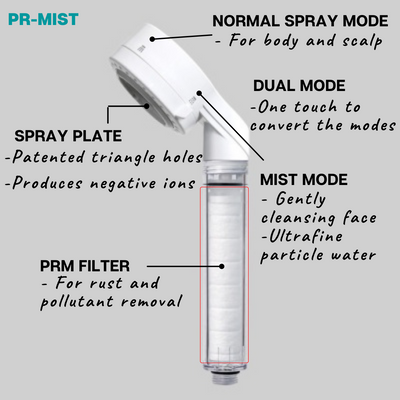 PURE RAIN MIST STARTER SET | Aroma Sense PH